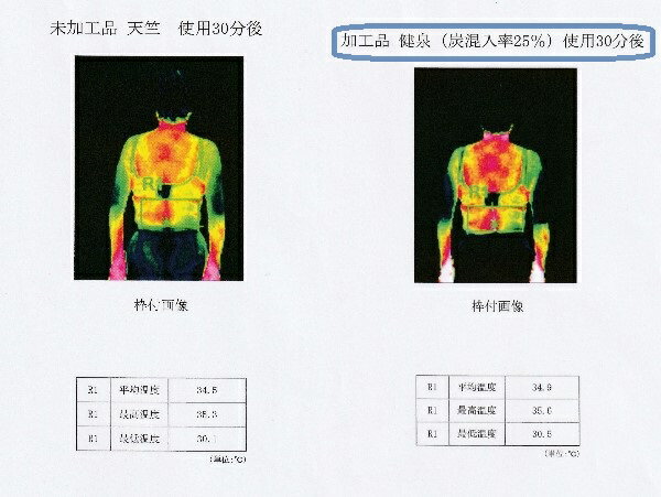 遠赤2