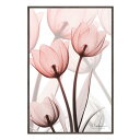 インテリア 壁掛け 壁絵 アートパネル アートボード 絵画 アート 絵 ウォールデコレーション 壁飾り ディスプレイ アートポスター