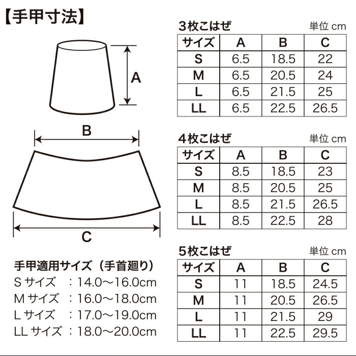 [メール便-送料無料] HOOH 鳳皇 村上被...の紹介画像3