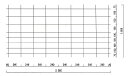 イノシシ 害獣侵入防止溶接金網柵（亜鉛メッキ鉄線） 4.0×1000×2000 （5枚セット）