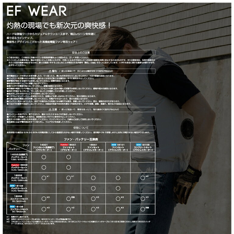 SOWA ソーワ 桑和 18007 18007ハードダストカバー F ワークウェア 作業着 作業服 ...