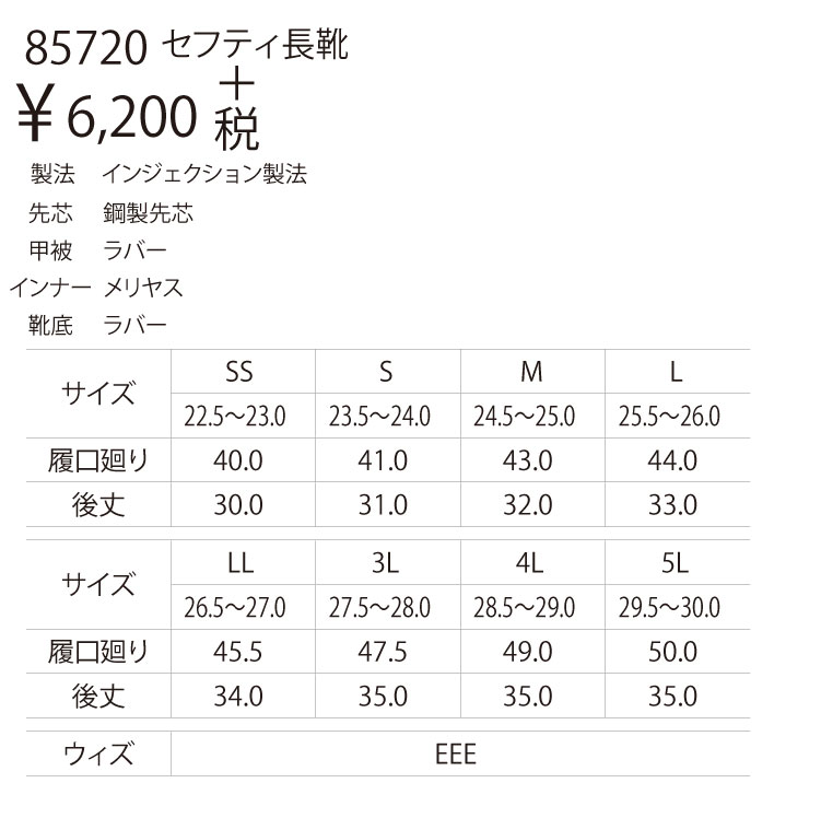 XEBEC ジーベック85720 安全長靴 SS S M L LL 3L 4L 5L 安全 作業 レインワークウ...