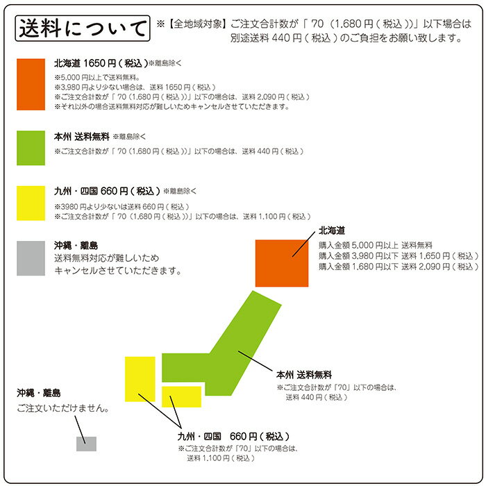 樹脂棚板 1cm24円/枚 オーダー カット 1枚の幅カットサイズ20.0cm〜100.0cm 奥行き29cm