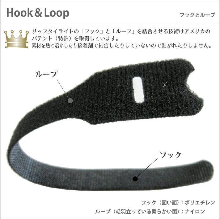 ��«�Х�� �ޥ��å��ơ��� ���� �ͥ����դ� ��åץ����饤�� ��22mm��Ĺ��584mm 100�ܥѥå� X-23-1PL