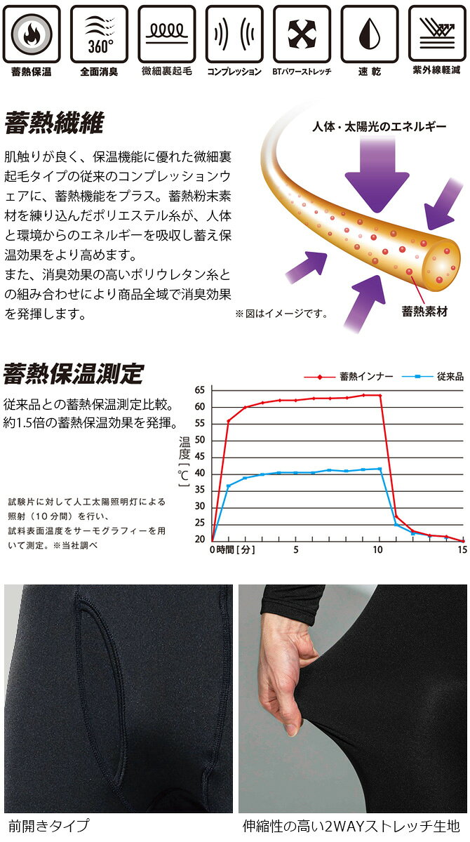 【1点までネコポス可】ホットコンプレッション BTパワーストレッチ サーモ エボ 前...