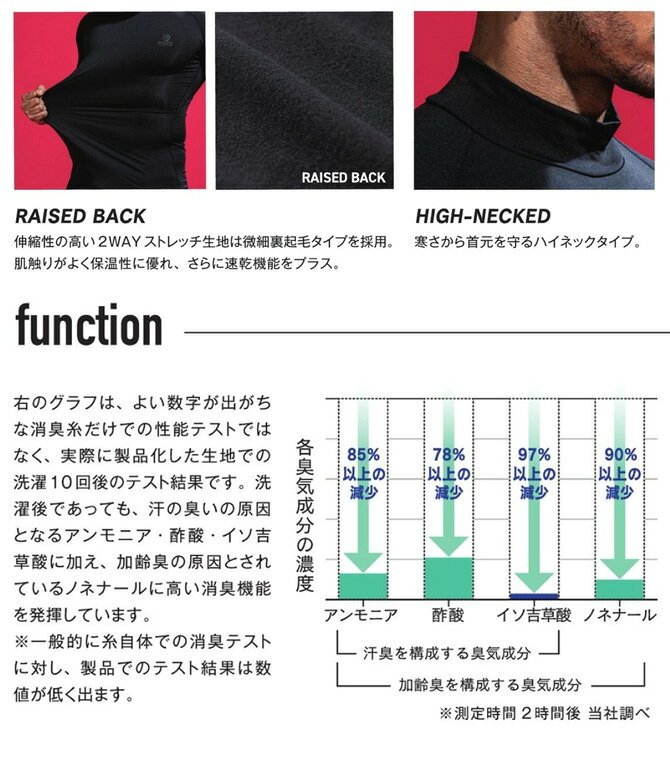 【1点までネコポス可】ホットコンプレッション BTパワーストレッチ サーモデオ ハ...