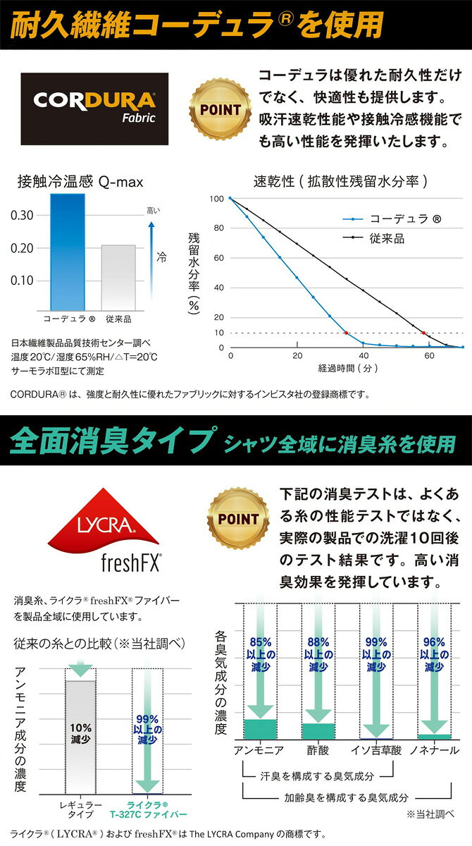 【1点までネコポス可】クールコンプレッション BT パワーストレッチ EVO ロングパ...