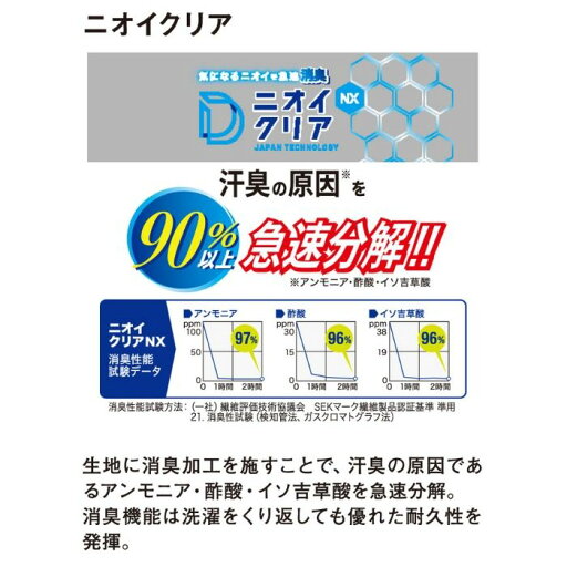 CO-COS コーコス 消臭 ストレッチ ノータックスラックス A-2073 88 91 95 100 106 春夏 SS 作業服 作業着 おしゃれ ズボン 下衣 メンズ レディース 男女 ユニセックス 大きいサイズ ストレッチ 消臭 ニオイクリア ワーク マン ウーマン ゴルフ
