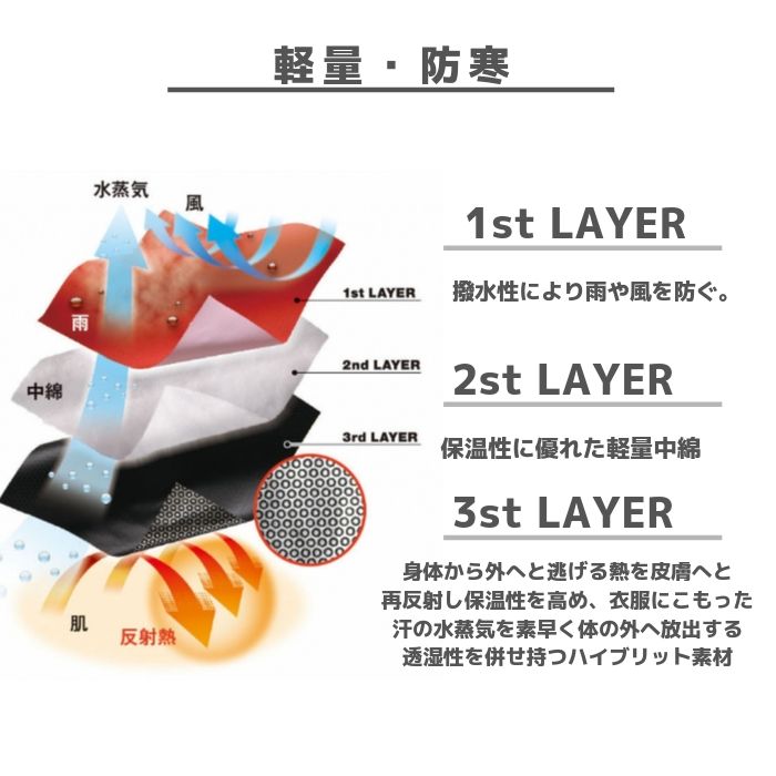 藤和　TSDESIGN　メガヒートES　防水　防寒　ジャケット　18246　S　M　L　LL　秋冬　AW　作業服　作業着　上着　ジャンパー　おしゃれ　釣り　バイク　キャンプ　アウトドア　登山　スノボ　スキー　ウェア　メンズ　レディース　男女　ユニセックス