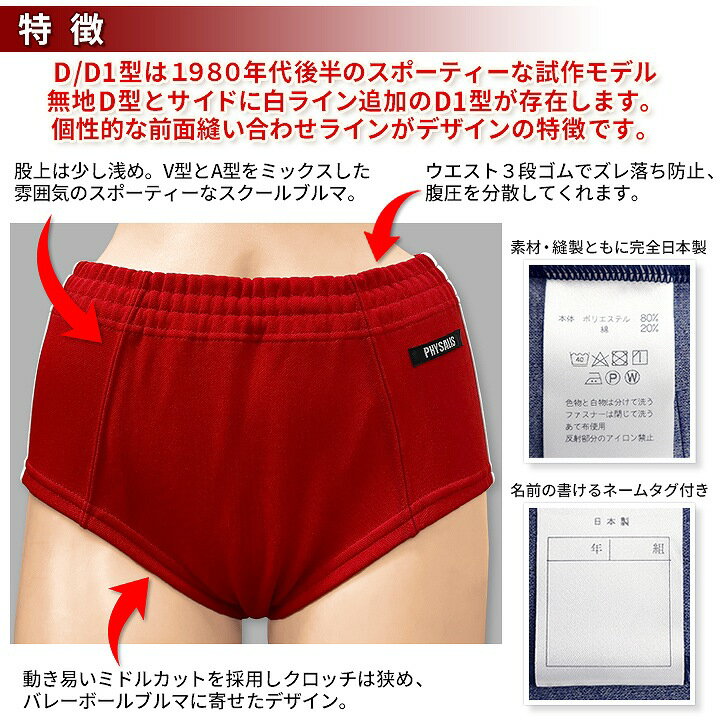 サンプル画像3