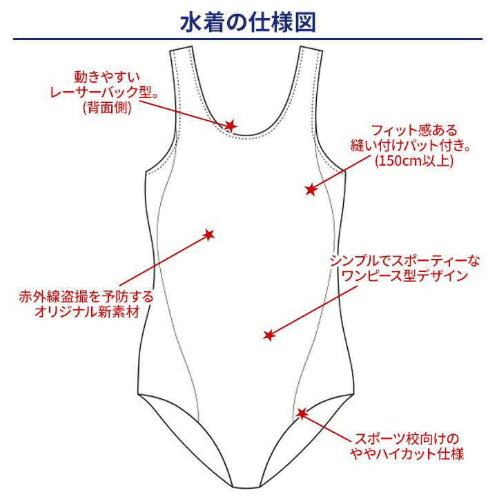 楽天市場 スクール水着 女子 3l 4l フットマーク 盗撮防止 超はっ水加工 ワンピース スポーツ校 水泳部 Swimwear レディース すまいるスイム 軽量 速乾 黒 ブラック 紺 ネービー フットマーク 大きなサイズ ジュニア 大きいサイズ 学生服の専門店 ワークサポート
