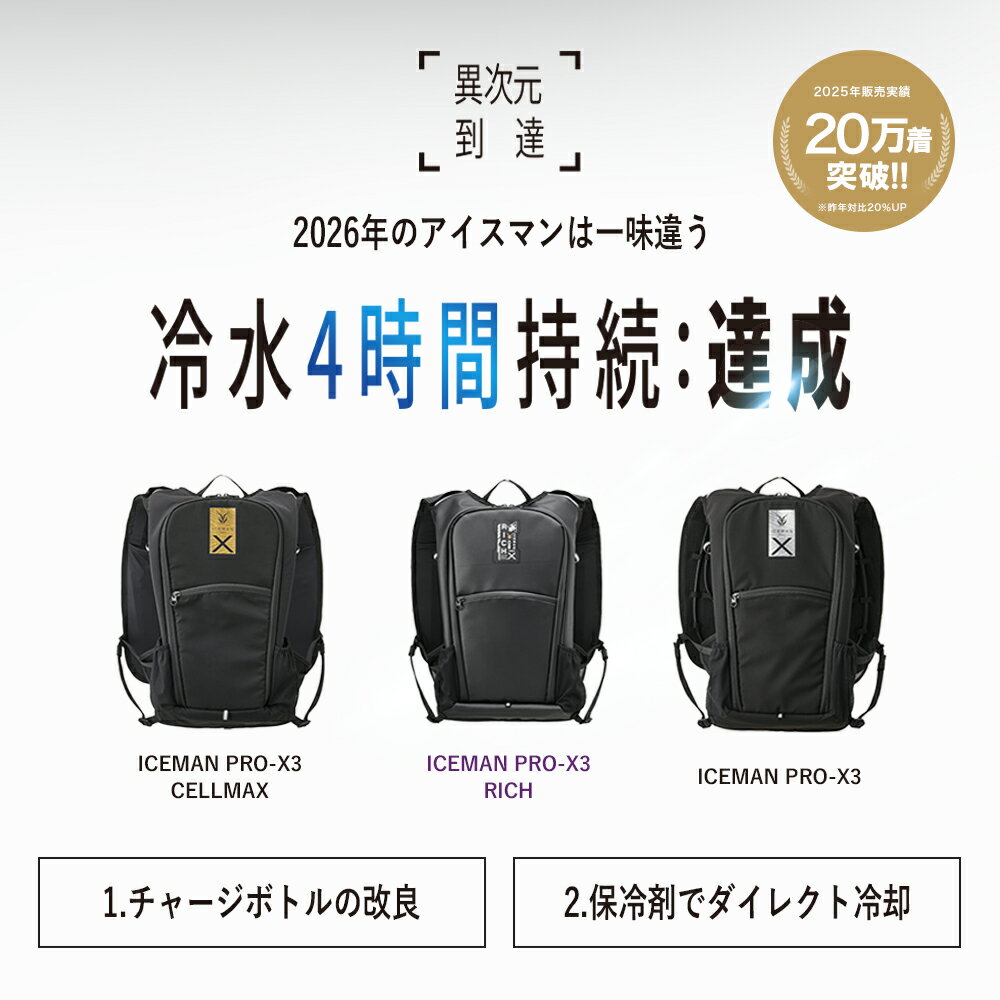 ＼マラソン中はポイント2倍／★即日発送★2026年 最新作★【 山真製鋸 アイスマン PRO-X 3 リッチ 】 作業服 作業着 空調 空調服 空調ウェア 水冷服 アイスマン 高耐久 メッシュ バッテリー 保冷剤 セット 2