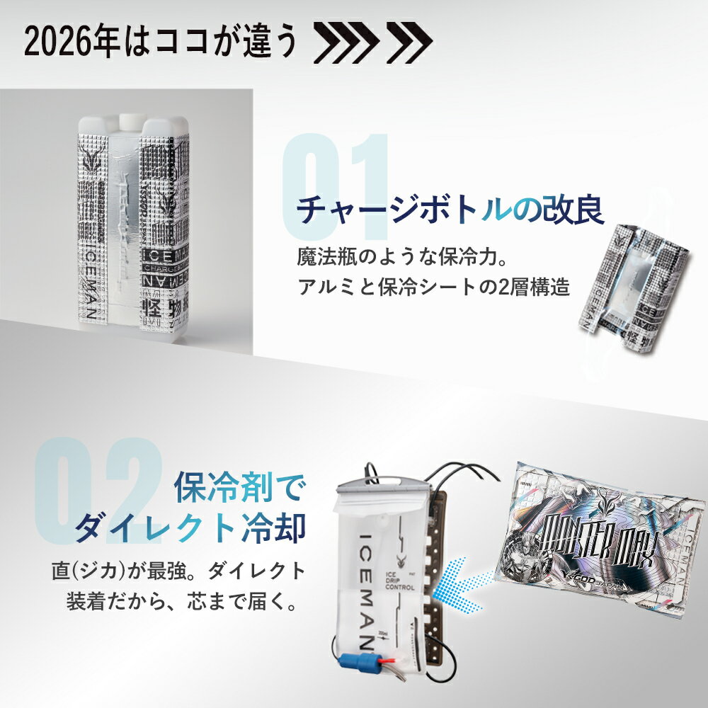 ＼マラソン中はポイント2倍／★即日発送★2026年 最新作★【 山真製鋸 アイスマン PRO-X 3 リッチ 】 作業服 作業着 空調 空調服 空調ウェア 水冷服 アイスマン 高耐久 メッシュ バッテリー 保冷剤 セット 3