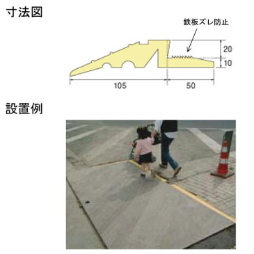 段差スロープエース（敷き鉄板用）155×1500mm直線型　対応鉄板厚：19・22・25mm〈段差スロープA 足場 段差 解消 歩行 自転車 つまずき 防止〉02P03Dec16