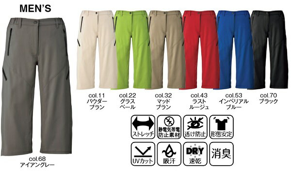 SWW��SW521����󥺥��ޡ������������ϡ��եѥ�ġ�S��LL