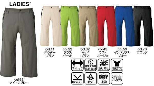 SWW��SW522����ǥ��������ޡ������������ϡ��եѥ�ġ�3L��4L