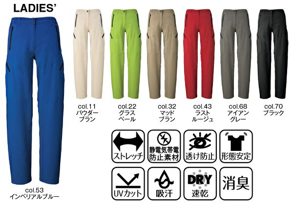 SWW��SW524����ǥ��������ޡ������������ѥ�ġ�3L��4L