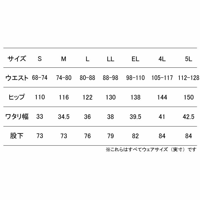 〔まとめ〕 システムポリマー レインコート男女兼用大人用 〔×5セット〕 【北海道・沖縄・離島配送不可】