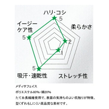 医療白衣・介護服 ソワンクレエ 4102MF エプロン M〜LL