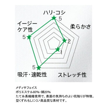 医療白衣・介護服 ソワンクレエ 4047 エプロン M〜EL