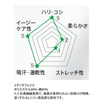 医療白衣・介護服 ソワンクレエ 4046 エプロン M〜LL