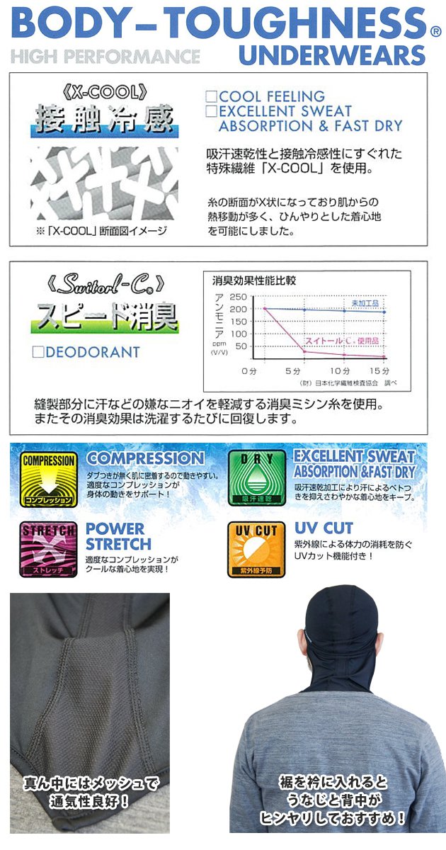 ����� ����� �إåɥ���å� Ƭ �䴶 �إ��å� ����ʡ� �� �ý� UV���å� �۴�®�� �� ���ʤ� ���Ƥ��к� ���ȥ�å� Ǯ����к� / �����դ� �ѥ���ȥ�å� ���С��դ��إåɥ���å� JW-613