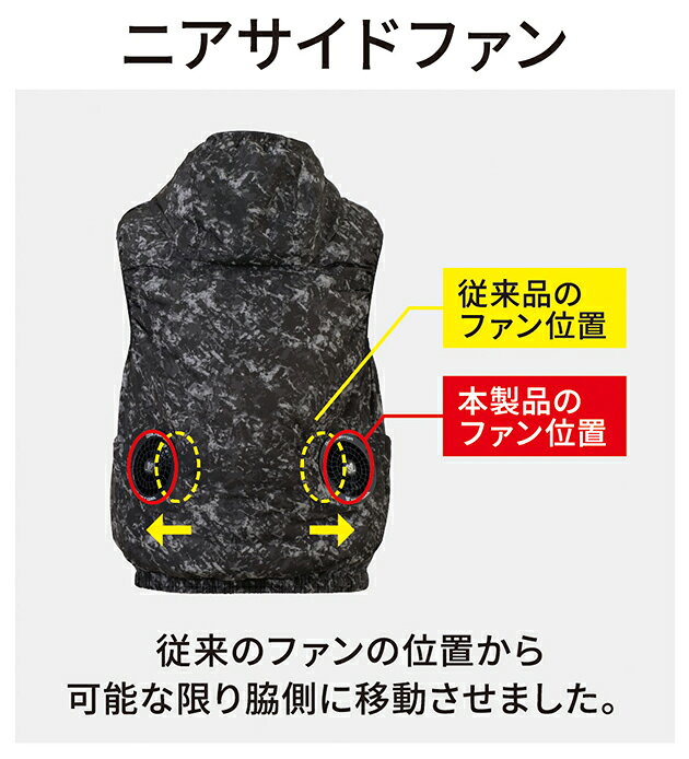 Dickies ディッキーズ 空調作業服 作業着 ボルトクール 半袖ブルゾン(ペルチェ ネ...