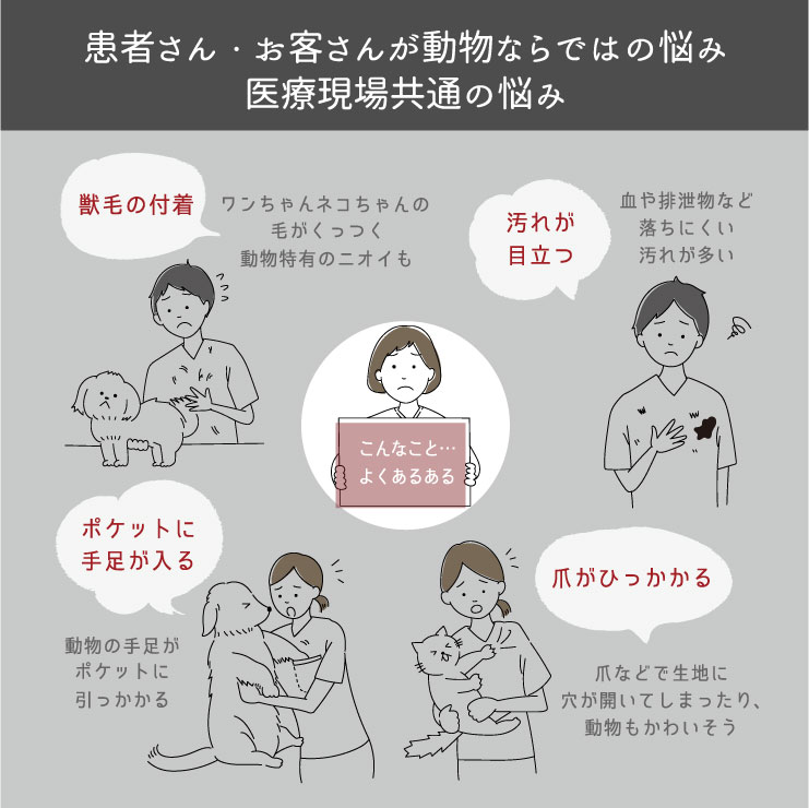 [即日出荷] アニマリード スクラブ ハイライン ANIMALEAD 獣医師 トリマー 動物病院 ペットショップ 半袖 チームスクラブ 白衣 男性 女性 兼用 チトセ [ネコポス] ct-al0004