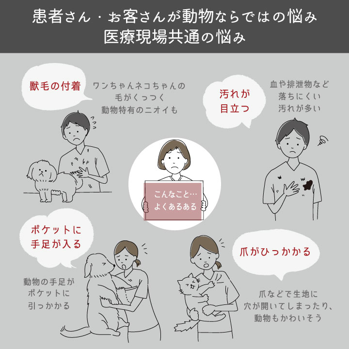 [即日出荷]アニマリード 手術帽 手術用キャップ マスクがけ メガネスリット ANIMALEAD 獣医師 トリマー 動物病院 ペットショップ 男性 女性 兼用 チトセ 帽子 ストレッチ [ネコポス] ct-al0011