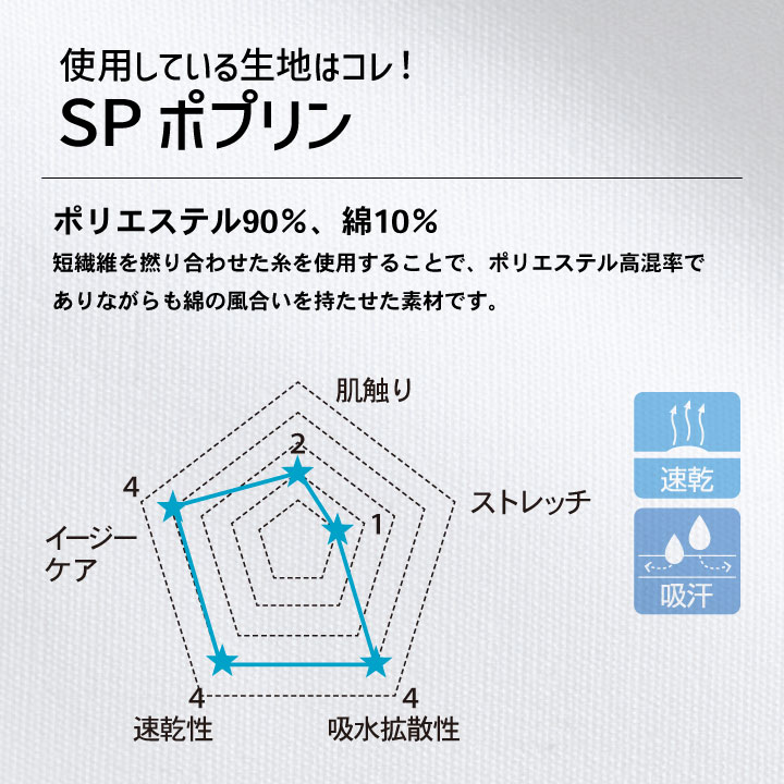 FOLK メンズ診察衣ダブル 1531PO ドクターコート 白衣 長袖 診察衣 メンズ 男性 病院 医療 クリニック 調剤薬局 薬剤師 フォーク fo-1531po