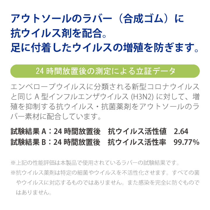 FOLK ナースフィット ナースシューズ ナースサンダル 白 男女兼用 軽量 疲れにくい 抗ウイルス 抗菌防臭 医療 看護師 fo-f-001