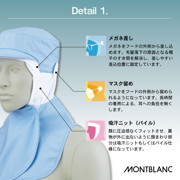 [3枚セット] 衛生帽子 衛生キャップ 頭巾帽子 ケープ付 白衣 食品工場 食品加工 衛生管理者 厨房 調理 フードユニフォーム 制服 帽子 住商モンブラン [ネコポス] sm-9-1071-s3