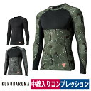 コンプレッション ピンソニック 中綿 防寒 長袖 保温 吸汗 ストレッチ クロダルマ DG809(4)