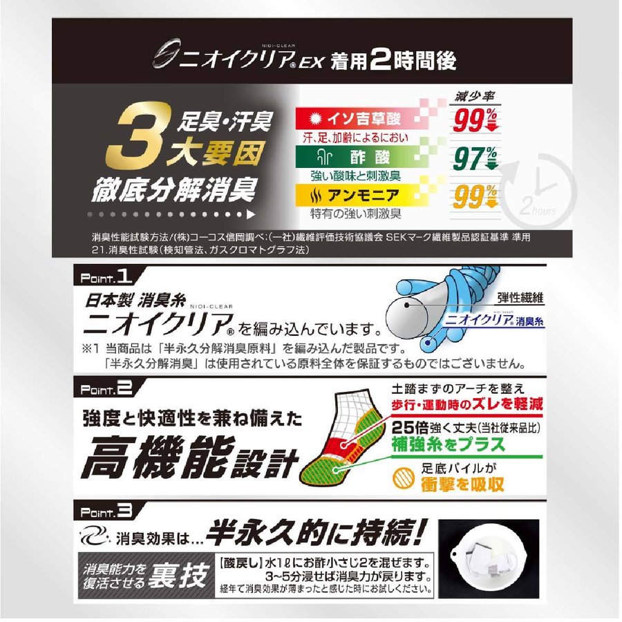 靴下 先丸 消臭 ニオイクリア スニーカー 2...の紹介画像3