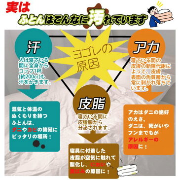 【送料無料】【日本製】『ダクロン(R)クォロフィル(R)アクア中綿』・『マイクロマティーク(R)側生地』使用 洗える合い掛け布団　セミダブルサイズ