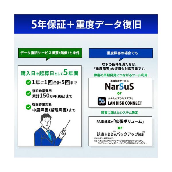 【中古】【非常に良い】遊遊 バブルボブル