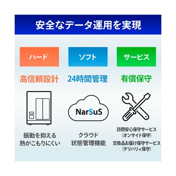 【中古】【非常に良い】遊遊 バブルボブル