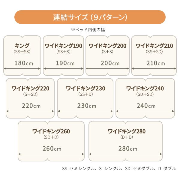 日本製フロアベッド照明付き連結ベッドセミシングル(ボンネルコイルマットレス付き)『NOIE』ノイエダークブラウン【代引不可】
