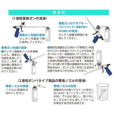 【送料無料】ハンディクリーナー 【発泡ウレタンスプレー専用 340g】 ハンディフォーム型対応 フォモ・ジャパン #500