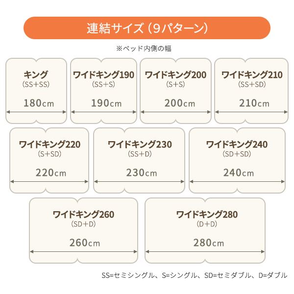 日本製フロアベッド照明付き連結ベッドシングル(ボンネルコイルマットレス付き)『Tonarine』トナリネブラウン【代引不可】
