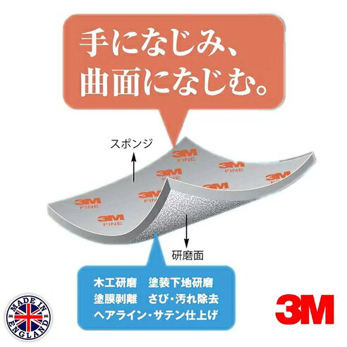 メール便【8枚】3M スリーエム スポンジ研磨材 02600/02601/02602/02604【 ポスト...