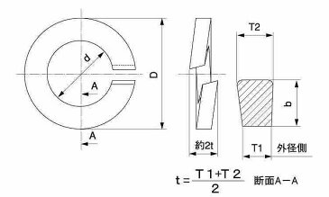 SW（2号（キング（東京メタル ■材質(燐青銅) ■規格（1/2） ■入数500 03566408-001【03566408-001】[4525824294795]