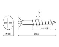 ビックス　コース（ハン（トク 表面処理(ユニクロ（六価-光沢クロメート） ) 規格(4.2X75X45) 入数(525) 04196449-001【04196449-001】