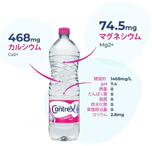 コントレックス ミネラルウォーター 1.5L×12本(硬水) COÅNTRE × 1.5L ×12 PET BTL
