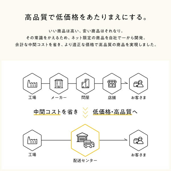ベッド低床ロータイプすのこ木製宮付き棚付きコンセント付きシンプル和モダンナチュラルセミダブルベッドフレームのみ