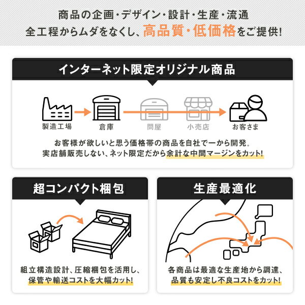 ベッド低床ロータイプすのこ木製宮付き棚付きコンセント付きシンプル和モダンナチュラルセミダブルベッドフレームのみ