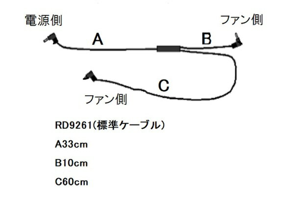 KU91820空調服Rポリエステル製タチエリFAN2200B・RD9261・LIPRO2セットカーキtimes;迷彩3L
