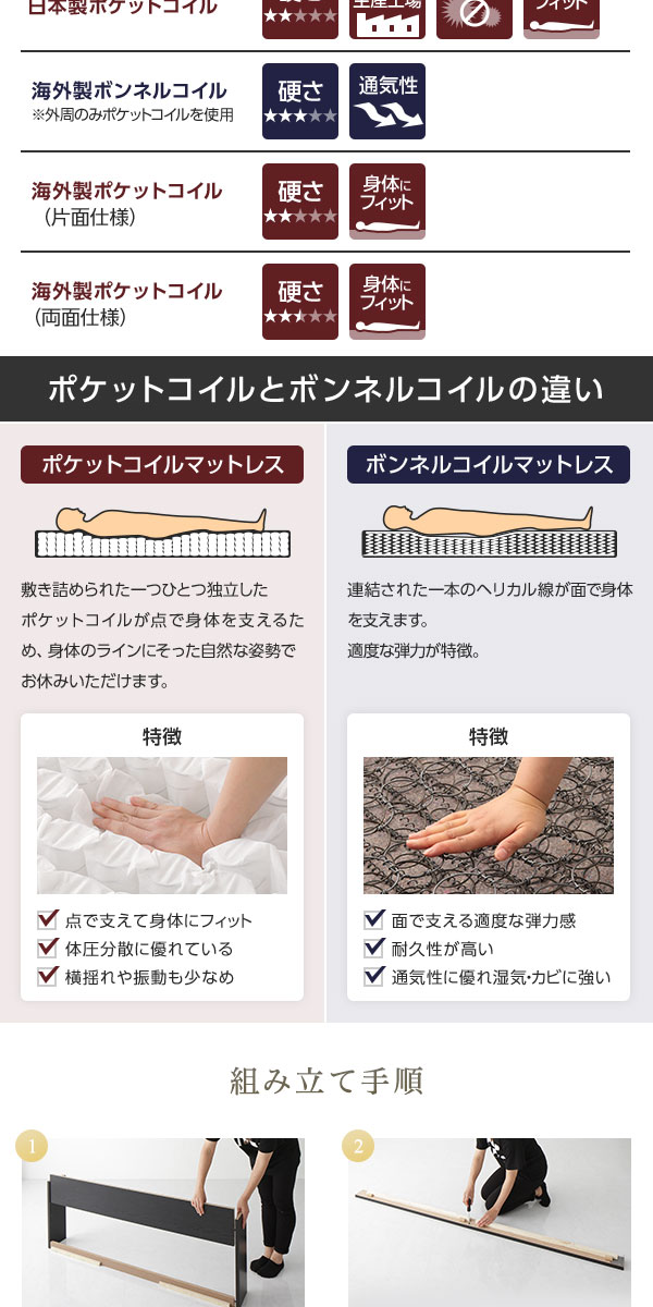 ベッドシングル海外製ポケットコイルマットレス付き片面仕様ブラック収納付き棚付きコンセント付き木製日本製フレーム
