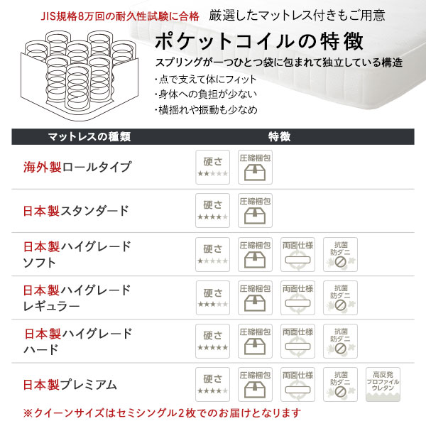 ベッドシングルベッドフレームのみキャナルオークロータイプすのこ木製日本製フレーム【代引不可】