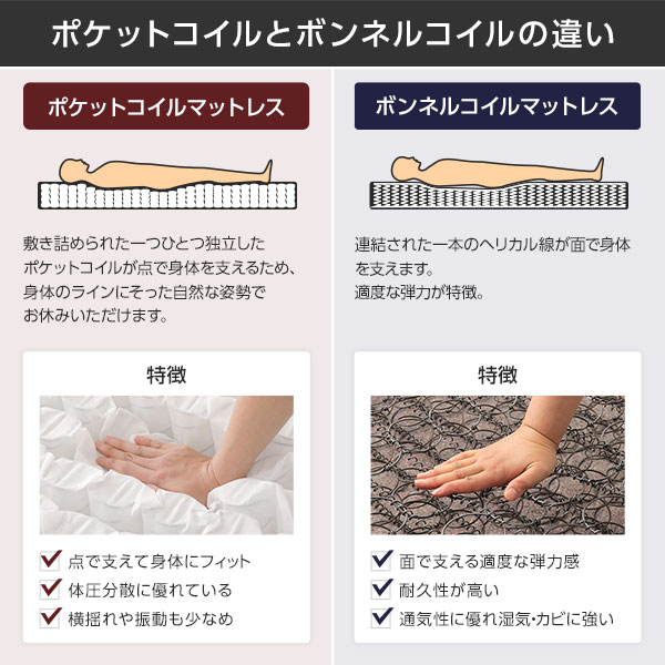 ベッド日本製低床連結ロータイプ木製照明付き棚付きコンセント付きシンプルモダンブラウンシングル海外製ボンネルコイルマットレス付き【代引不可】